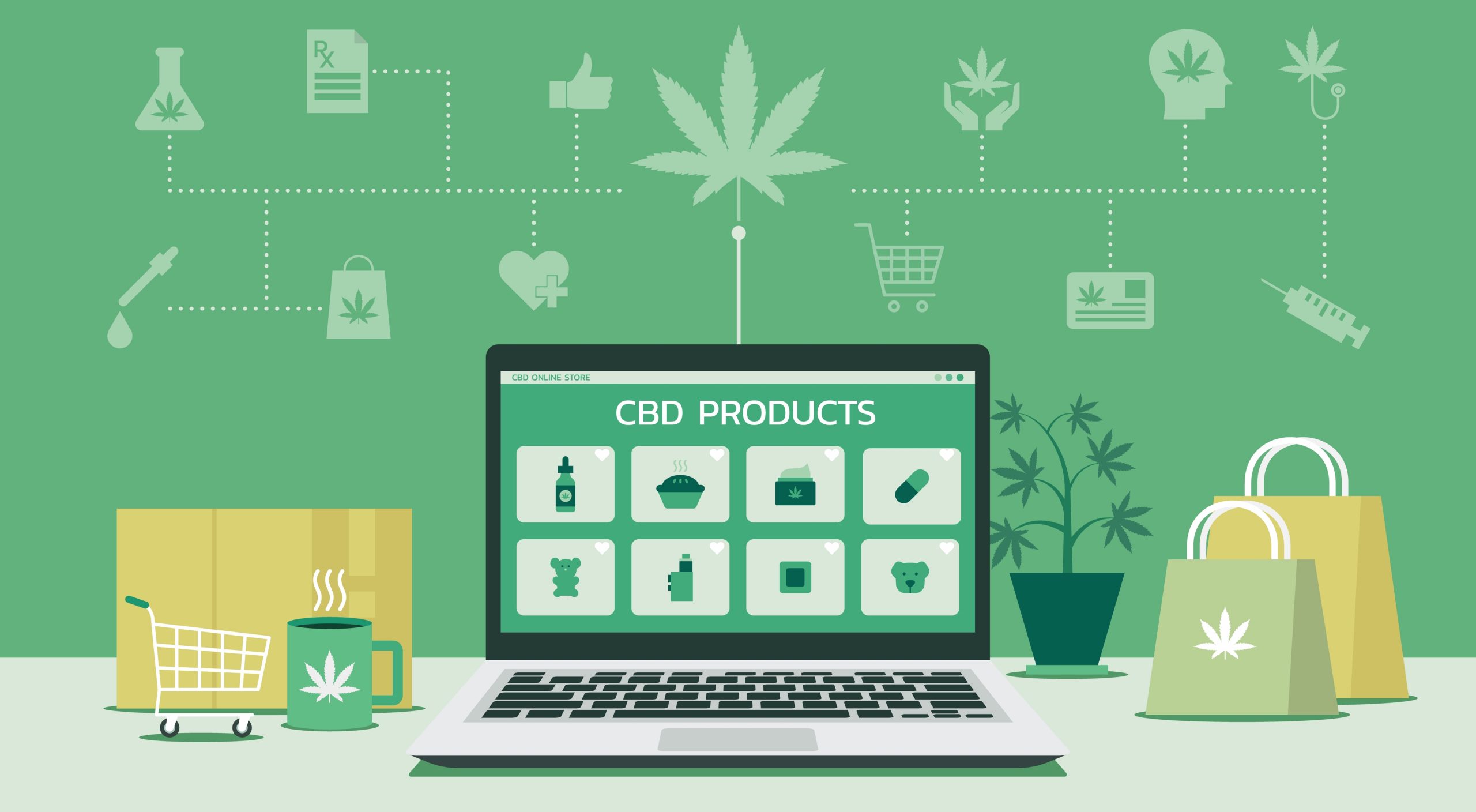 Pouvez-vous utiliser Google Ads pour faire la promotion de votre commerce de CBD ?